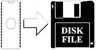 save device to disk file