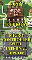 automotive and vehicle eeprom and microcontroller