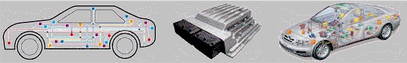 automotive network