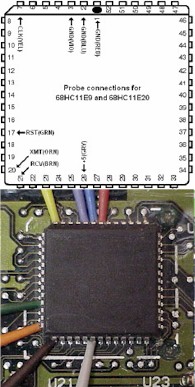 in-circuit eeprom with backfeeding connections