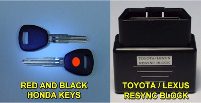 automotive kit to locksmith kit upgrade